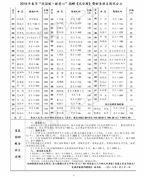 《光荣榜》20180131.jpg